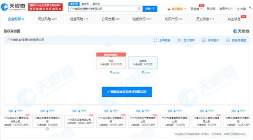沈亞卸任唯品會(huì)執(zhí)行董事，仍為大股東，專注計(jì)算機(jī)軟硬件及輔助設(shè)備零售業(yè)務(wù)