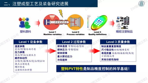 解析3D打印與智能模塑成型技術 創(chuàng)新裝備與零售市場趨勢